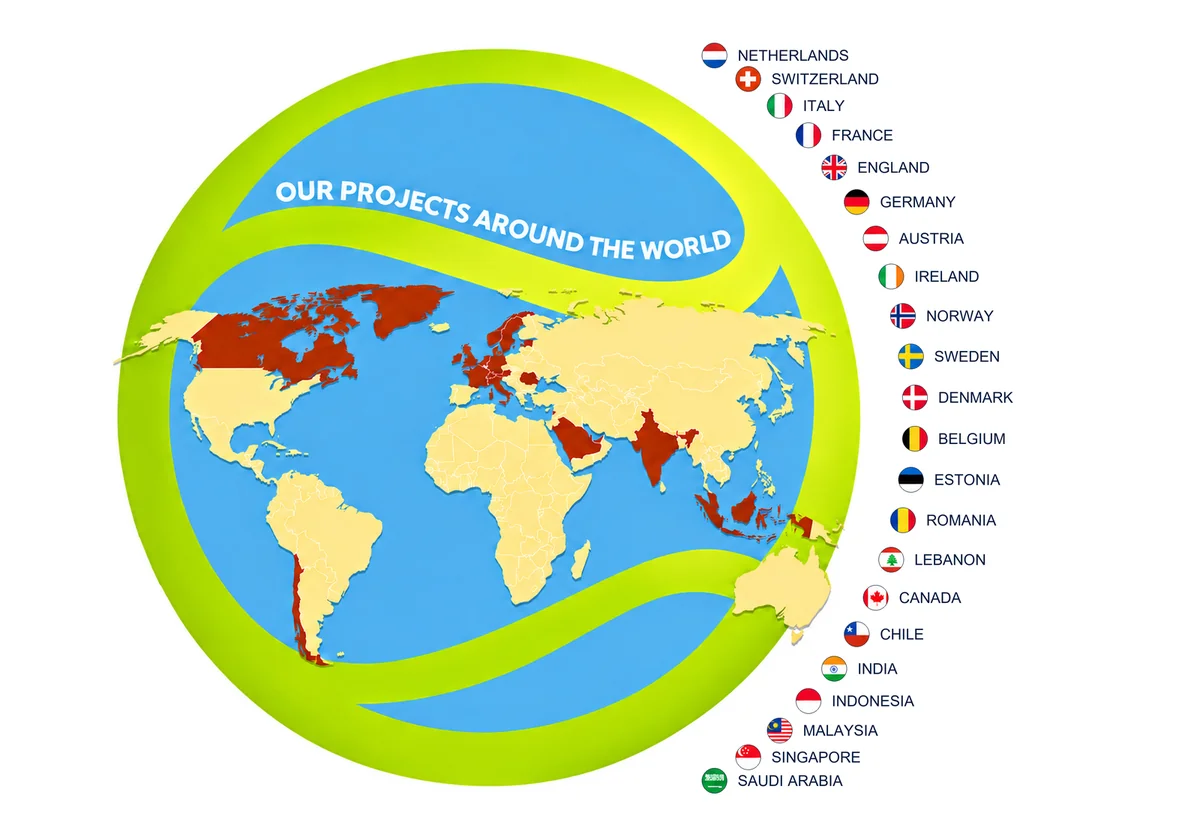Wereldkaart van de RedPlus-projecten met de landen en internationale academies gemarkeerd